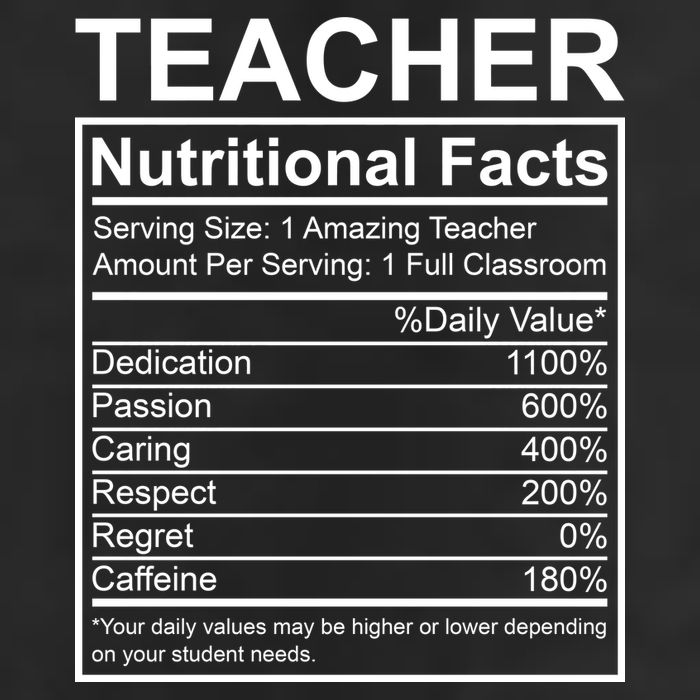 Teacher Nutritional Facts Adult Drive Performance Visor