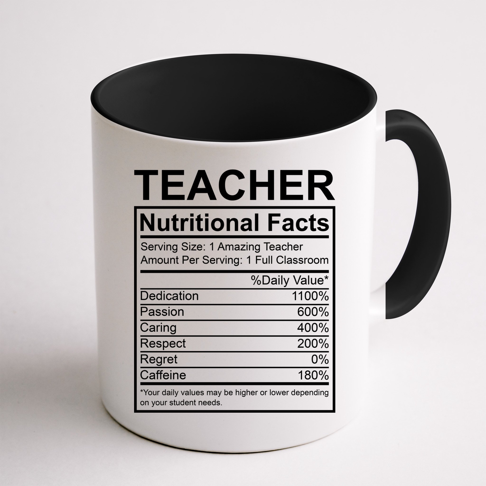 Teacher Nutritional Facts Mug