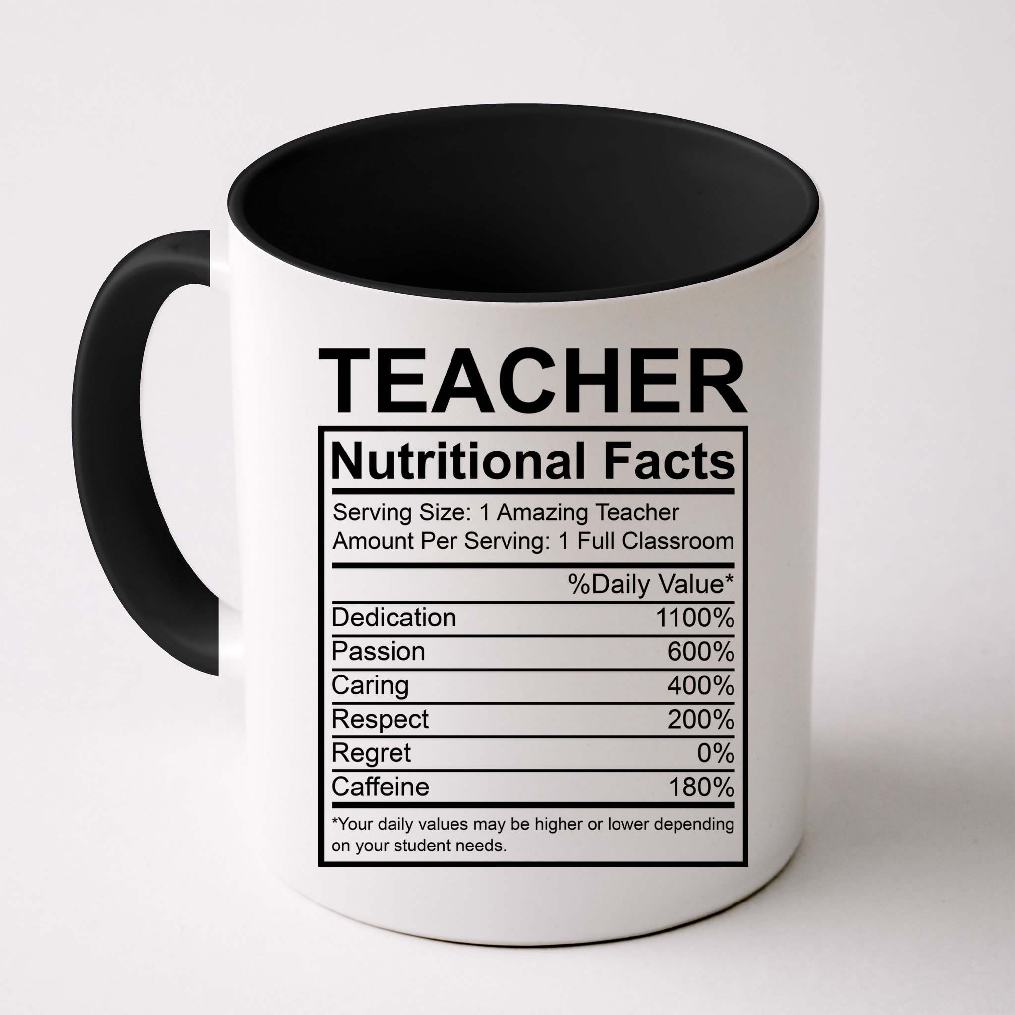 Teacher Nutritional Facts Mug