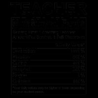 Teacher Nutritional Facts Mug