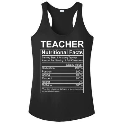 Teacher Nutritional Facts Ladies PosiCharge Competitor Racerback Tank