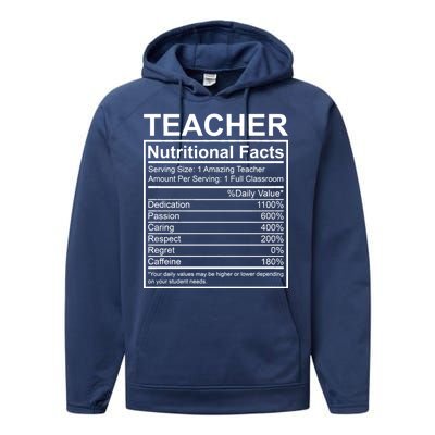 Teacher Nutritional Facts Performance Fleece Hoodie