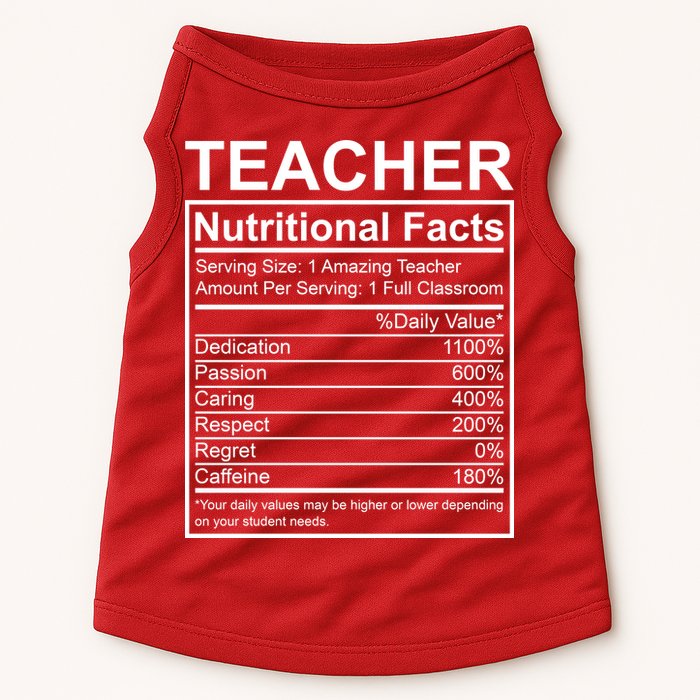 Teacher Nutritional Facts Doggie Tank