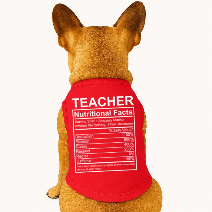 Teacher Nutritional Facts Doggie Tank