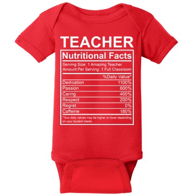 Teacher Nutritional Facts Baby Bodysuit