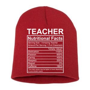 Teacher Nutritional Facts Short Acrylic Beanie