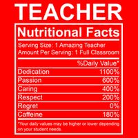 Teacher Nutritional Facts Full Zip Hoodie