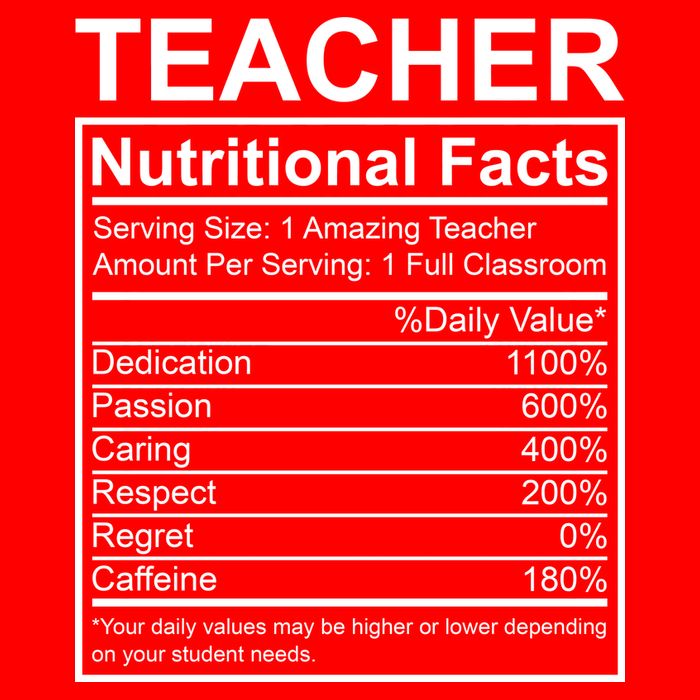 Teacher Nutritional Facts Full Zip Hoodie