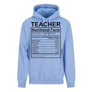 Teacher Nutritional Facts Unisex Surf Hoodie