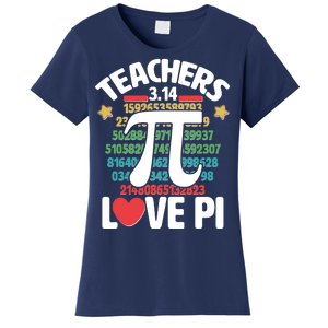 Teachers Love Pi 3.14 Women's T-Shirt