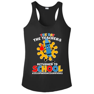 Teachers Returned To School 2020 Pandemic Survivors Ladies PosiCharge Competitor Racerback Tank