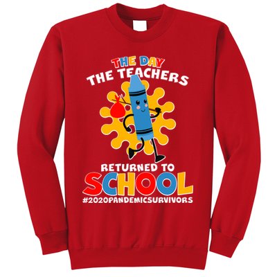 Teachers Returned To School 2020 Pandemic Survivors Sweatshirt