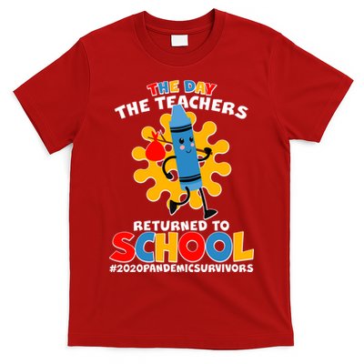 Teachers Returned To School 2020 Pandemic Survivors T-Shirt