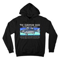 The European Bass Hoodie