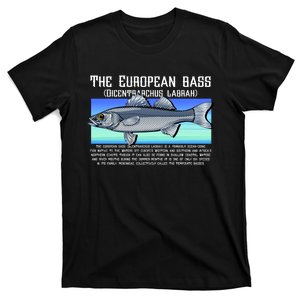 The European Bass T-Shirt