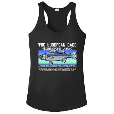The European Bass Ladies PosiCharge Competitor Racerback Tank