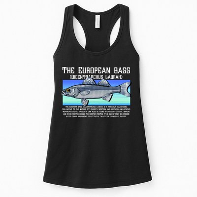 The European Bass Womens Tank Top