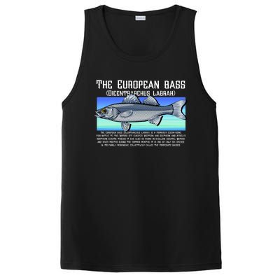 The European Bass PosiCharge Competitor Tank