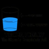 Technically The Glass is Completely Full Funny Science 16oz Travel Tumbler
