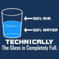 Technically The Glass is Completely Full Funny Science 7-Panel Snapback Hat