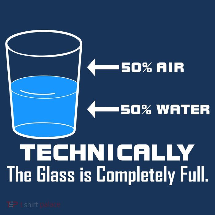 Technically The Glass is Completely Full Funny Science Sustainable Knit Beanie