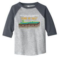 Tectonic Plate Sorry My Fault Toddler Fine Jersey T-Shirt