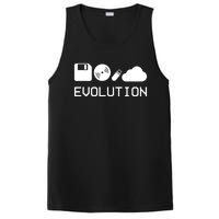 Technology Evolution Floppy Disk To The Cloud PosiCharge Competitor Tank