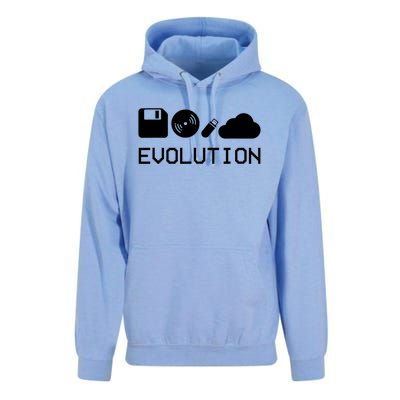 Technology Evolution Floppy Disk To The Cloud Unisex Surf Hoodie