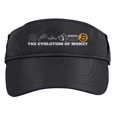 The Evolution Of Money Bitcoin Btc Crypto Cryptocurrency Adult Drive Performance Visor