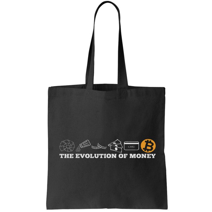 The Evolution Of Money Bitcoin Btc Crypto Cryptocurrency Bag