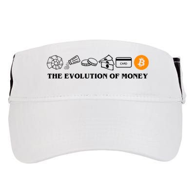 The Evolution Of Money Bitcoin Crypto Adult Drive Performance Visor