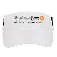 The Evolution Of Money Bitcoin Crypto Adult Drive Performance Visor