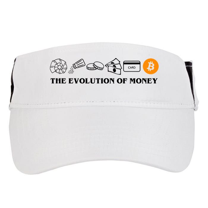 The Evolution Of Money Bitcoin Crypto Adult Drive Performance Visor