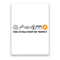 The Evolution Of Money Bitcoin Crypto Poster