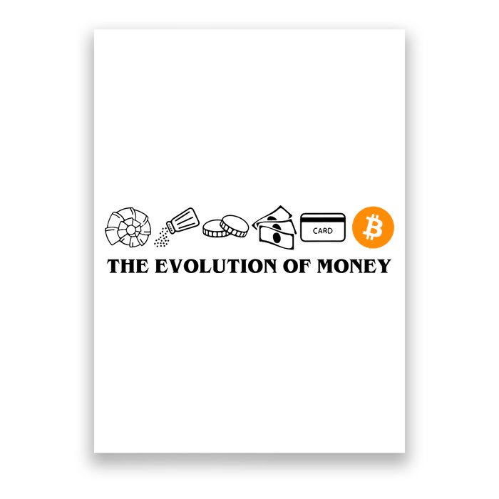 The Evolution Of Money Bitcoin Crypto Poster