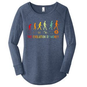 The Evolution Of Money Bitcoin Btc Crypto Cryptocurrency Women's Perfect Tri Tunic Long Sleeve Shirt