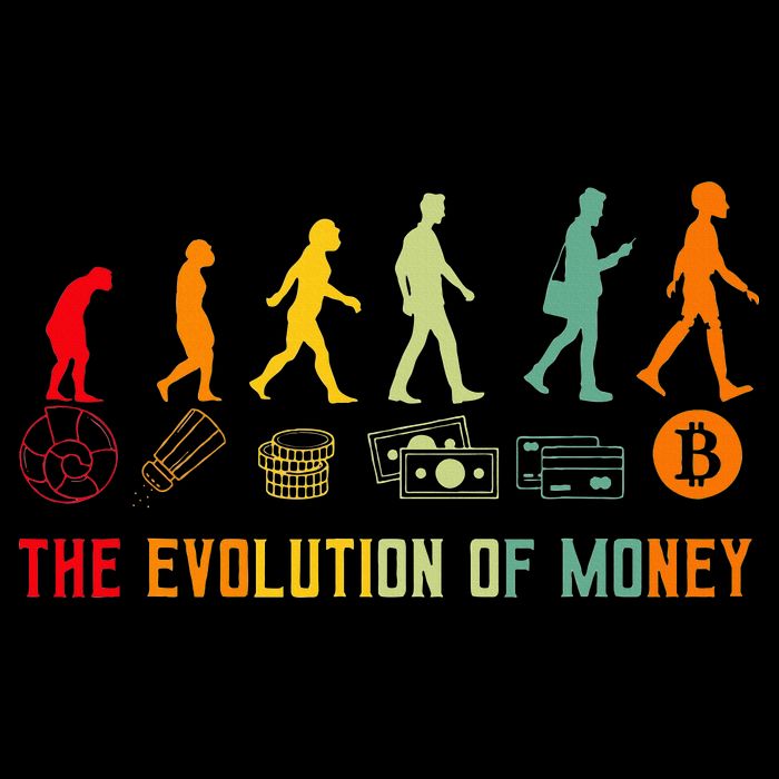 The Evolution Of Money Bitcoin Btc Crypto Cryptocurrency Backpack