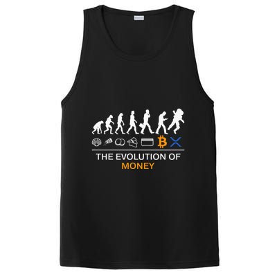 The Evolution Of Money Bitcoin Ripple Xrp To The Moon PosiCharge Competitor Tank
