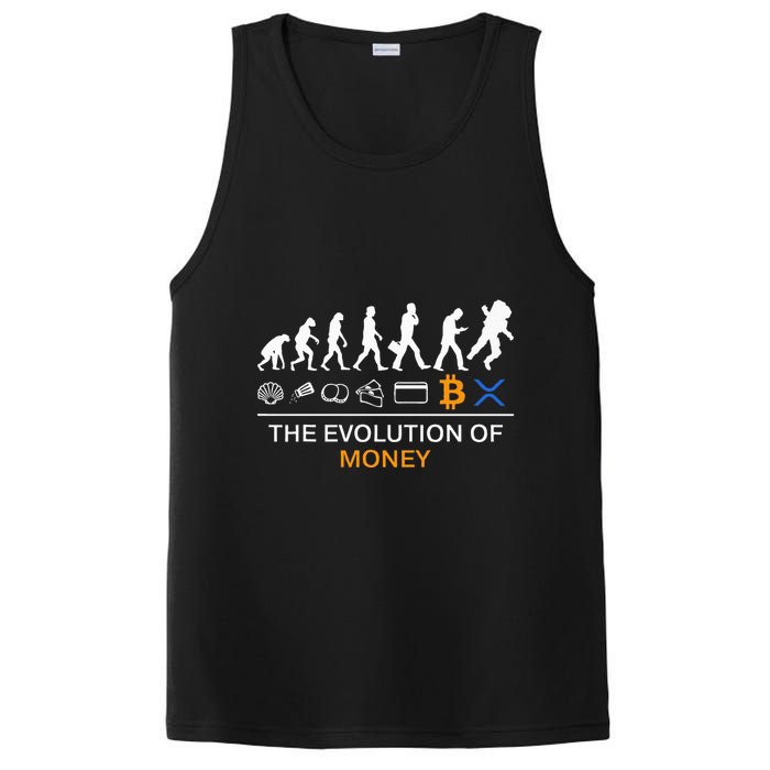 The Evolution Of Money Bitcoin Ripple Xrp To The Moon PosiCharge Competitor Tank