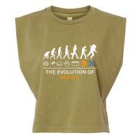 The Evolution Of Money Bitcoin Ripple Xrp To The Moon Garment-Dyed Women's Muscle Tee