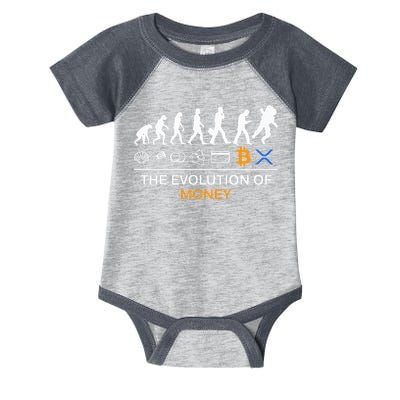 The Evolution Of Money Funny Bitcoin Ripple Xrp To The Moon Infant Baby Jersey Bodysuit