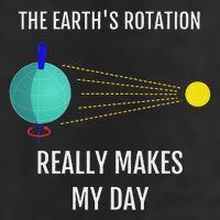The Earth's Rotation Really Makes My Day Science Knit Cap Winter Beanie