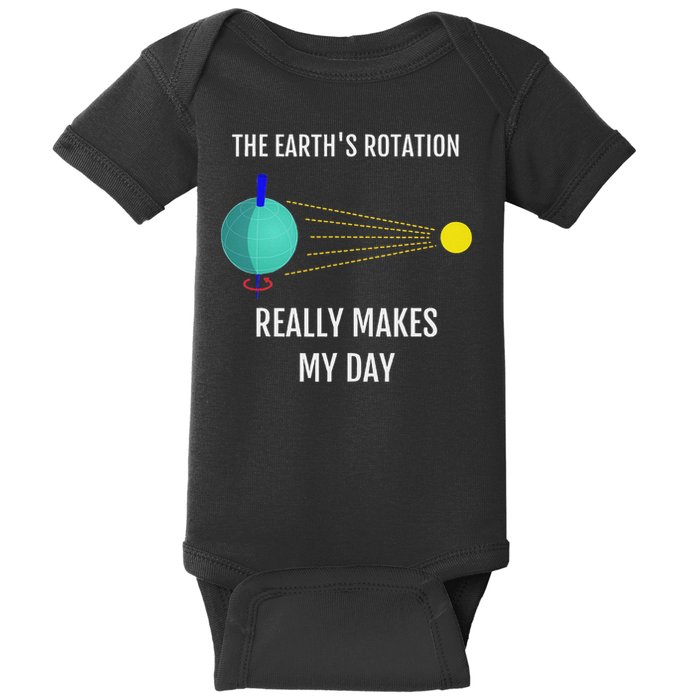 The Earth's Rotation Really Makes My Day Science Baby Bodysuit