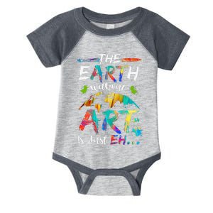 The Earth Without Art Is Just EH Funny Teacher Artists Infant Baby Jersey Bodysuit