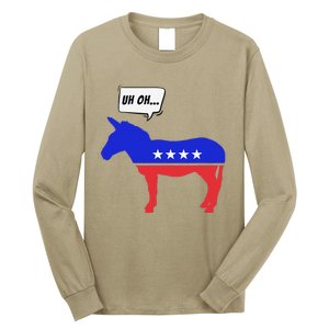 Trump Election Win 2024 Worried Democrat Donkey Reaction Long Sleeve Shirt