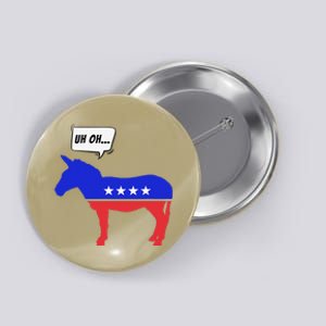 Trump Election Win 2024 Worried Democrat Donkey Reaction Button