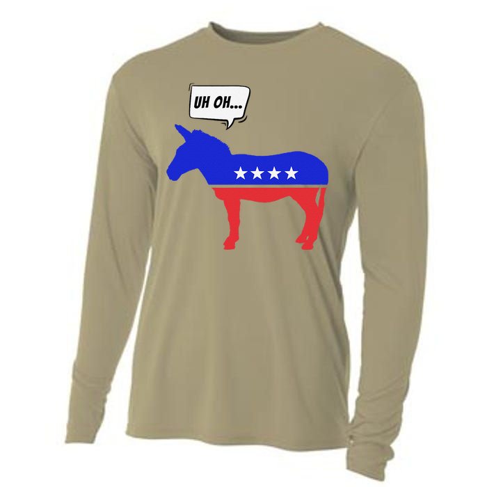 Trump Election Win 2024 Worried Democrat Donkey Reaction Cooling Performance Long Sleeve Crew