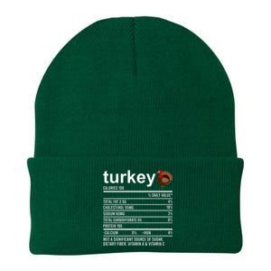 Thanksgiving Food Apparel Turkey Nutrition Fact Knit Cap Winter Beanie