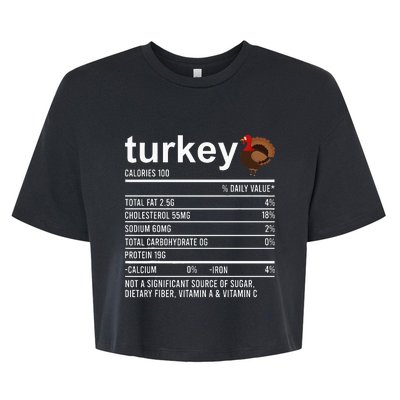 Thanksgiving Food Apparel Turkey Nutrition Fact Bella+Canvas Jersey Crop Tee