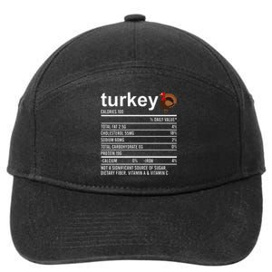 Thanksgiving Food Apparel Turkey Nutrition Fact 7-Panel Snapback Hat